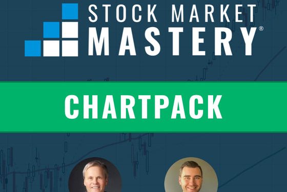 The Easiest Road to Supercharge Your Investing Reflexes and Reactions!