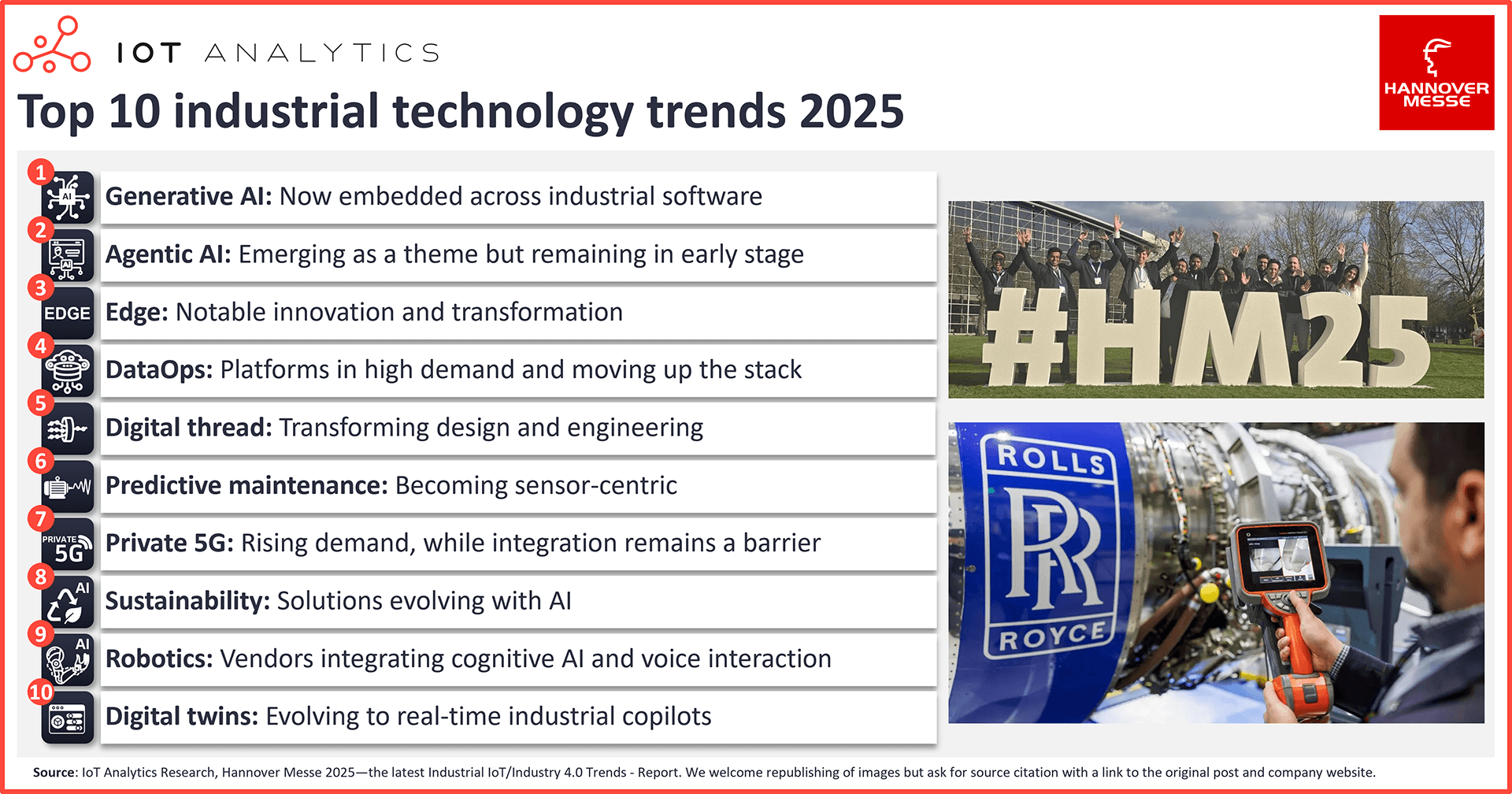 Top 10 industrial technology trends 2025