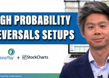 Find Highest Probability Counter-Trend Setups