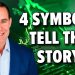 Four Symbols, One Big Message: What the Charts are Telling Us