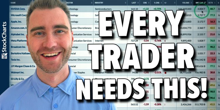 These 25 Stocks Drive the Market: Are You Watching Them?